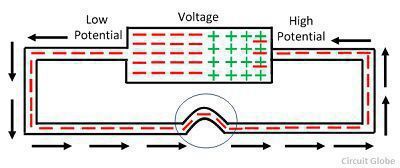 voltage-circuit