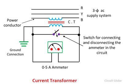 current-transformer-circuit