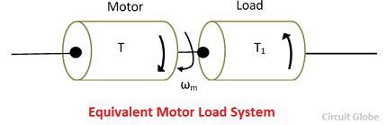 equivlaent-motor-load-system