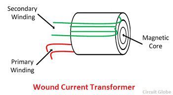 wound-type-current-transformer