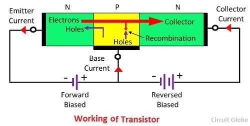 transistor-working-principle