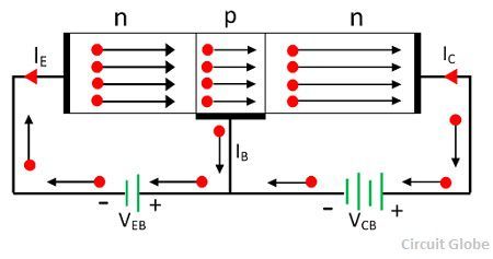 what-is-transistor