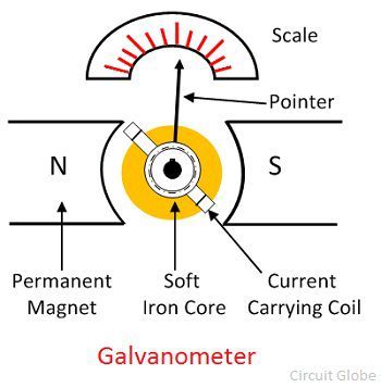 ammeter-circuit
