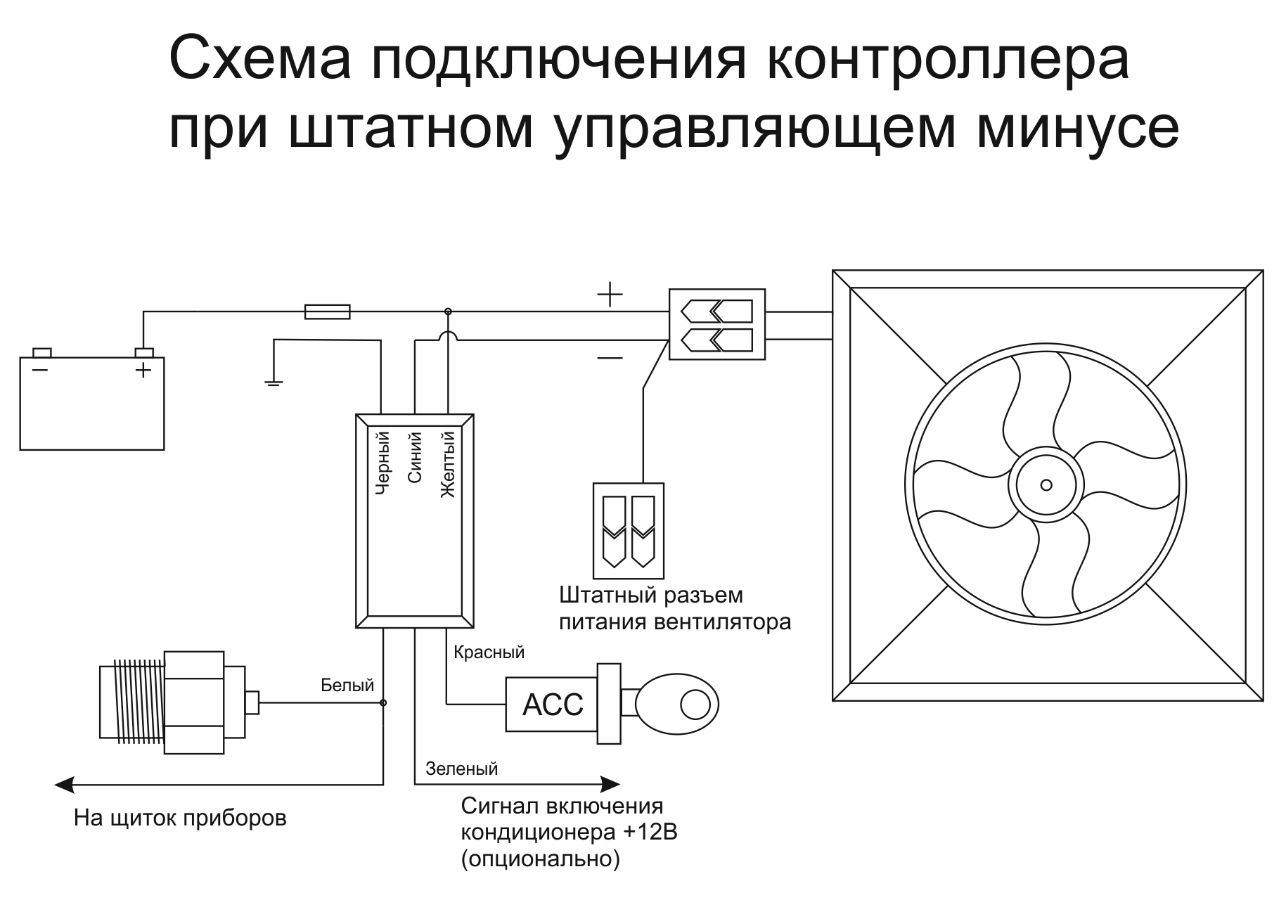 Подключение инверторного кондиционера схема