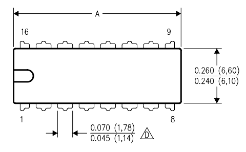 IC 74HC595 Dimensions