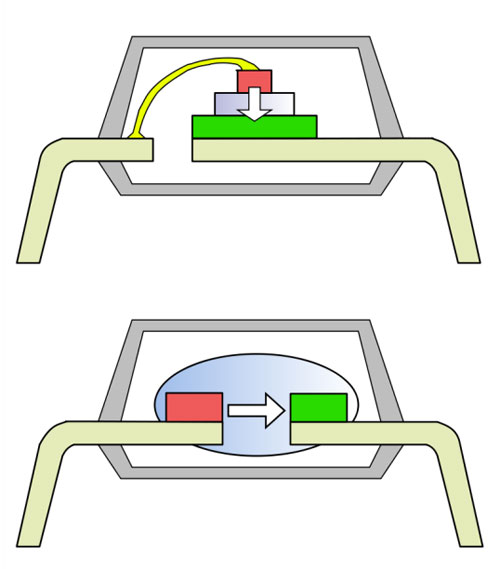 Optocopler Working