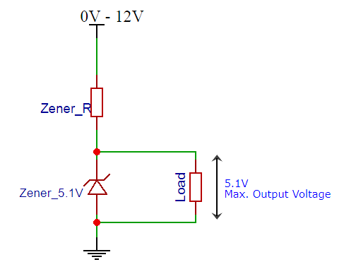 Zener Diode Circuit