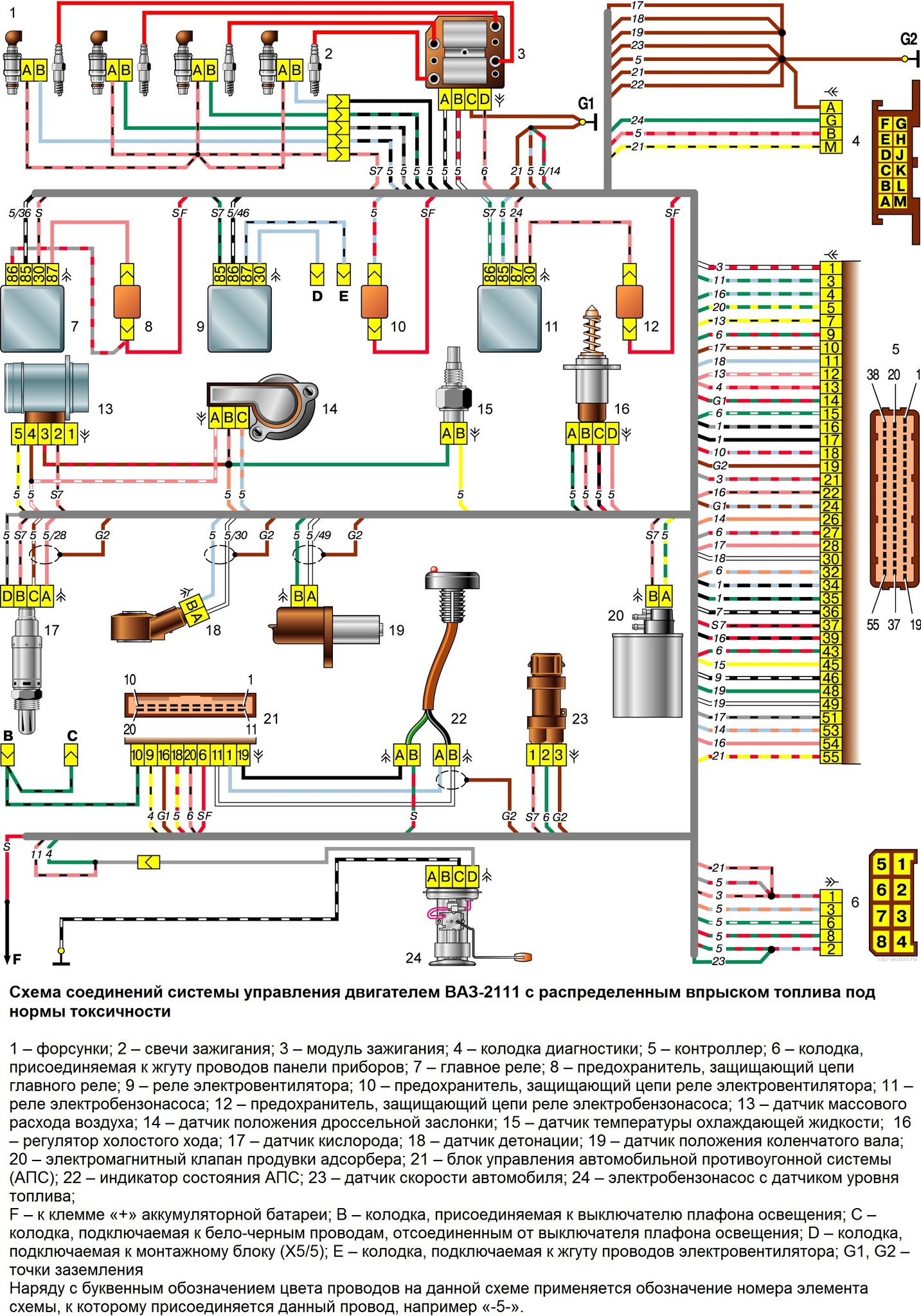 Схема подключения бензонасоса ваз 2111 инжектор 8 клапанов