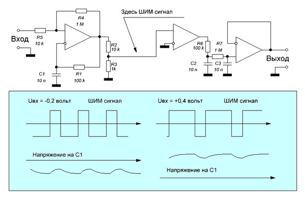 Преобразователь шим в напряжение 0 10 схема