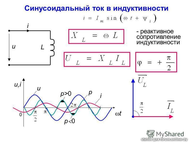 Индуктивное сопротивление на схеме