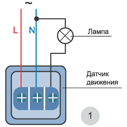 Как подключить светодиодный прожектор