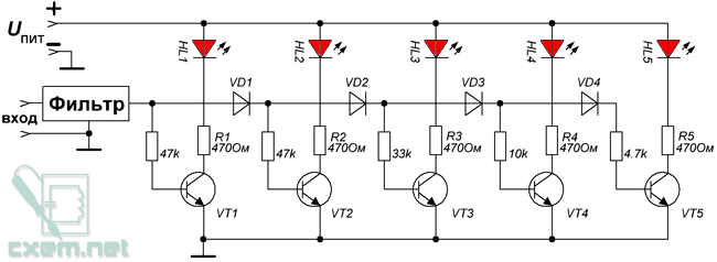 Какой элемент обязателен в схеме индикатора на светодиоде