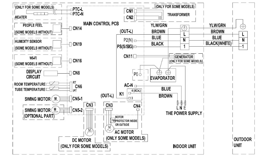 Электрическая схема наружного блока сплит системы