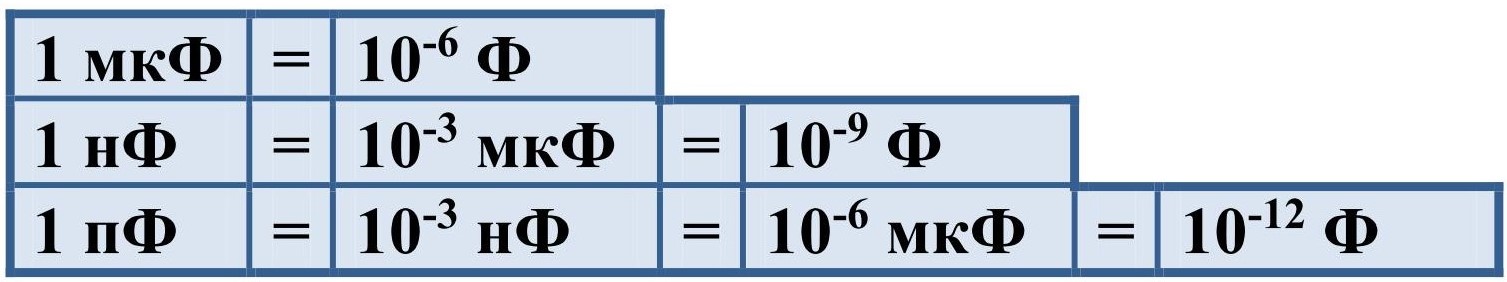 Микрофарады на схеме