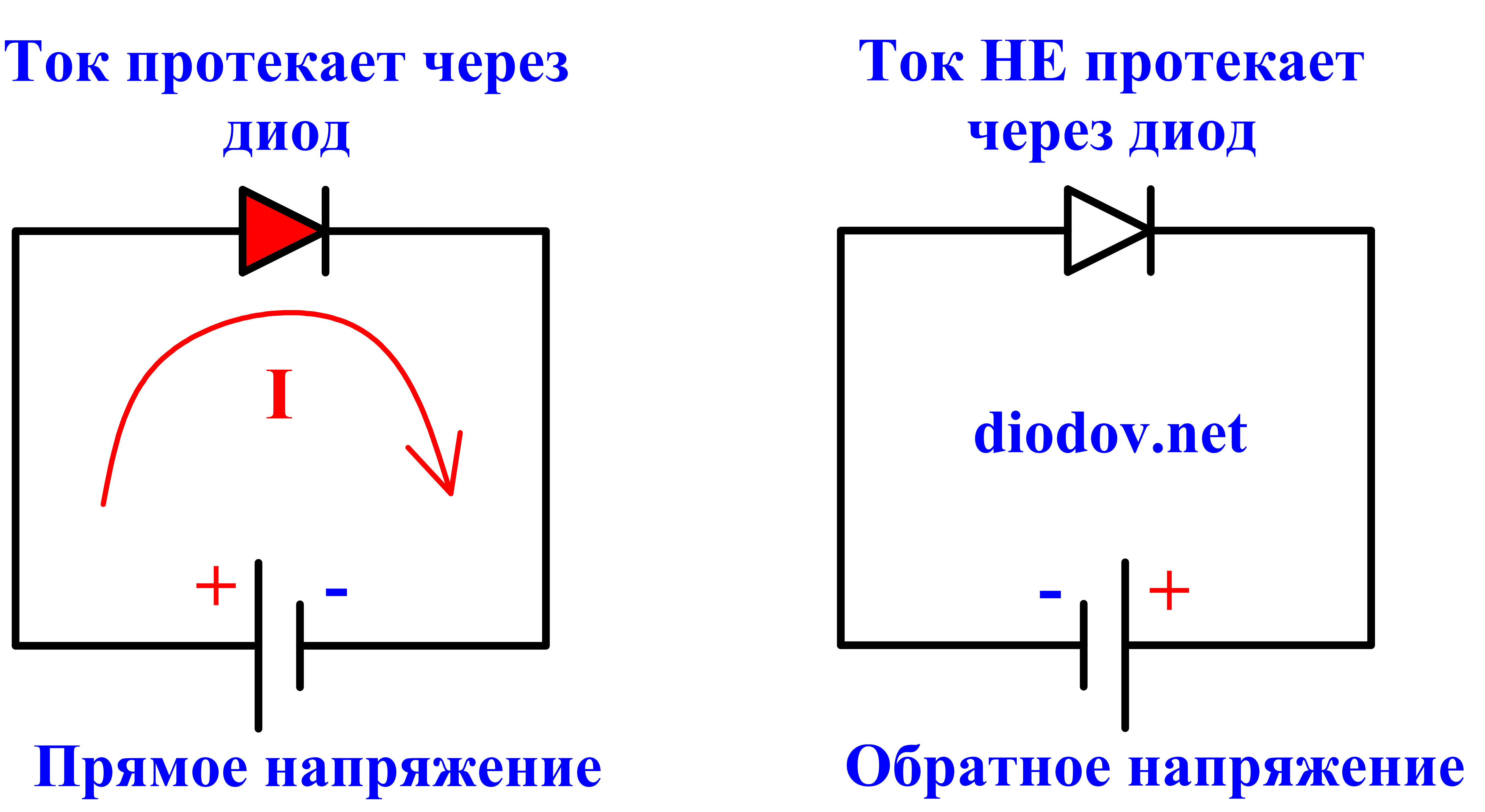 Диод на схеме направление - 37/48