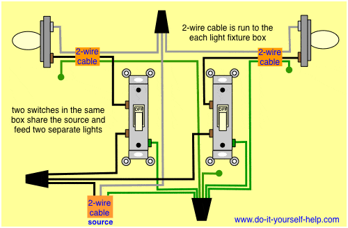 wiring for 2 switches in 1 box and 2 lights wiring for 2 switches in 1 box and 2 lights