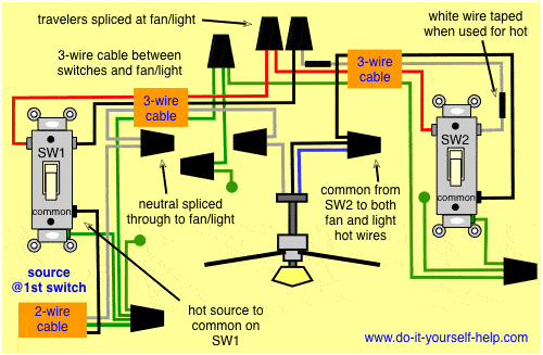 3 way switch diagram for a ceiling fan and light 3 way switch diagram for a ceiling fan and light