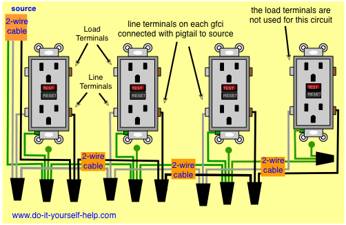 wiring diagram for multiple gfci receptacle outlets in a series wiring diagram for multiple gfci receptacles outlets in a series