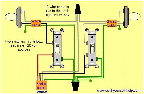 wiring diagram for two switches in one box with 2 sources wiring diagram for two switches in one box with 2 sources
