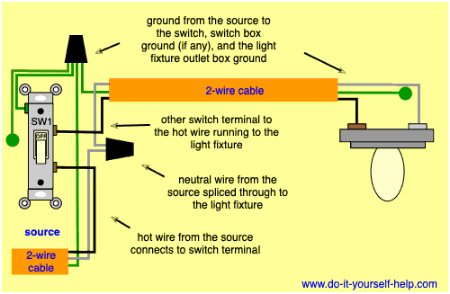 wiring diagram for a light switch with the source at the switch