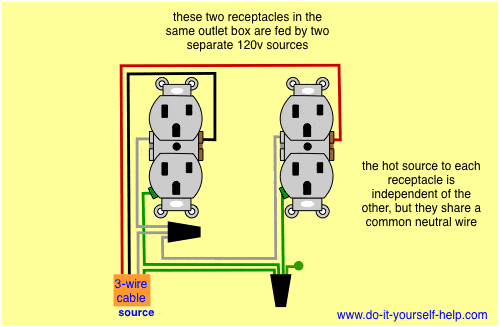 wiring for two outlets in one box with split 240 Volt Source wiring for two outlets in one box with split 240 volt source