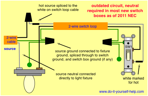 light switch loop wiring diagram