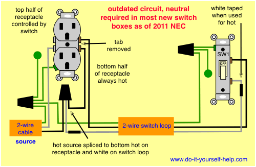 wiring a switch loop to a split outlet