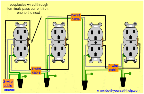wiring diagram receptacles outlets in a row wiring diagram for receptacles outlets in a row