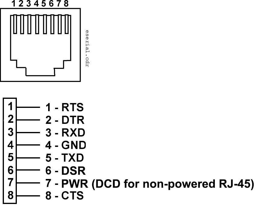 Обозначение розетки rj45 на схеме