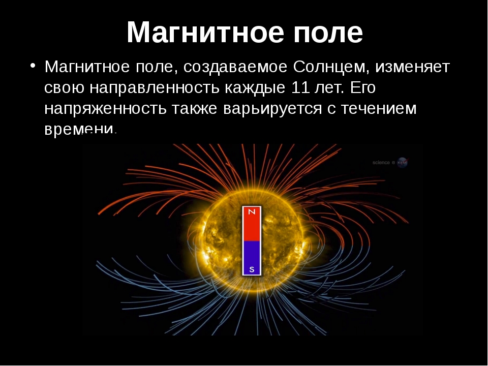 Роль магнитных полей на солнце солнечно земные связи презентация