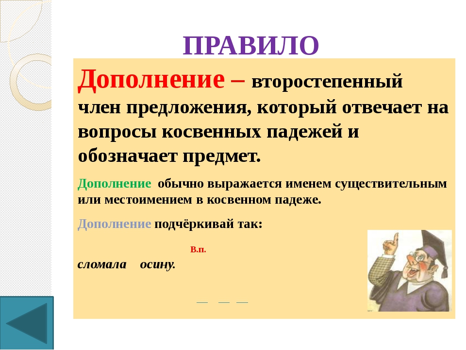 Дополнение 7. Дополнение. Дополнение отвечает на вопросы косвенных падежей. Правила дополнения. Дополнение правило 5 класс.