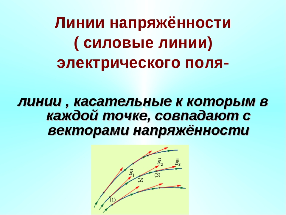 Линии напряженности. Силовые линии напряженности электрического поля. Силовые линии напряженности электростатического поля. Свойства линий напряженности. Силовые линии и линии напряженности.