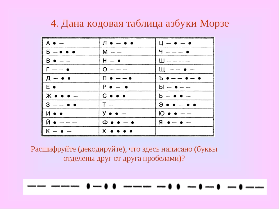 Использование азбуки морзе. Кодовая таблица азбуки Морзе. Кодовая таблица азбуки Морзе кодирование. Шифр Азбука Морзе для детей. Зашифрованное слово по азбуке Морзе.