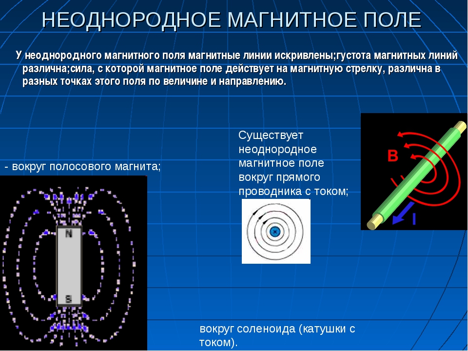 Неоднородное магнитное поле. Магнитное поле. Линии неоднородного магнитного поля. Неолнородное магнит поле.