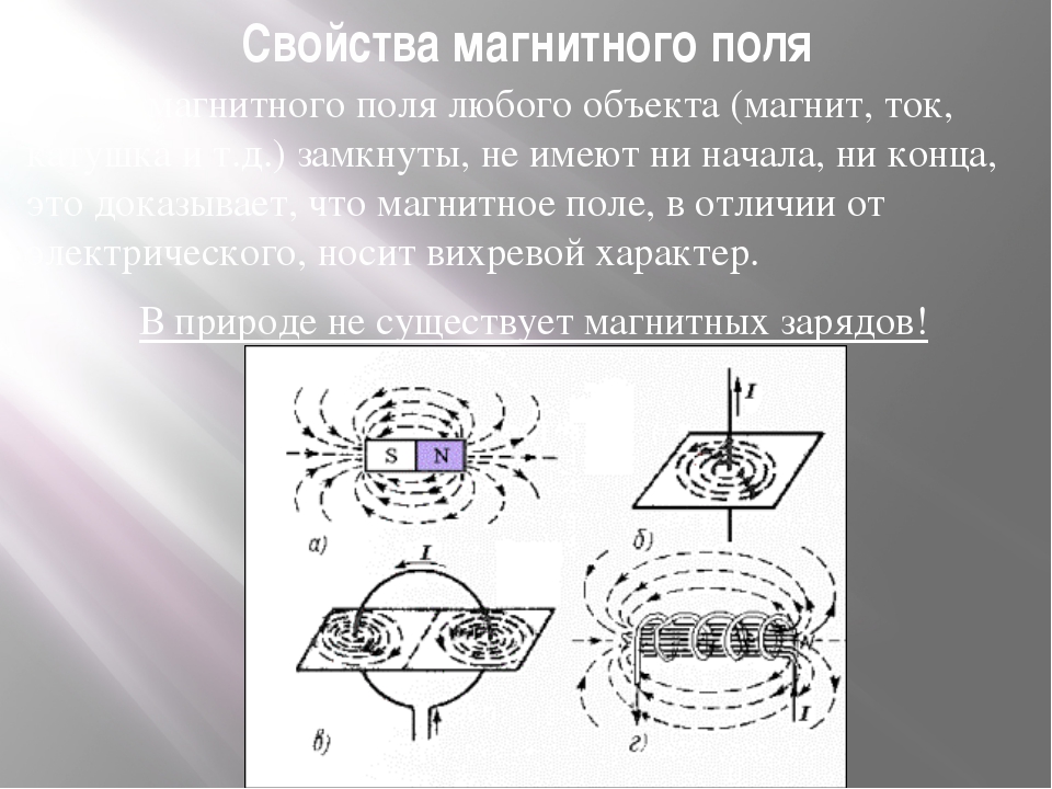 Свойства магнитного поля. Свойства линий магнитного поля. Свойства магнитных линий. Свойства силовых линий магнитного поля.