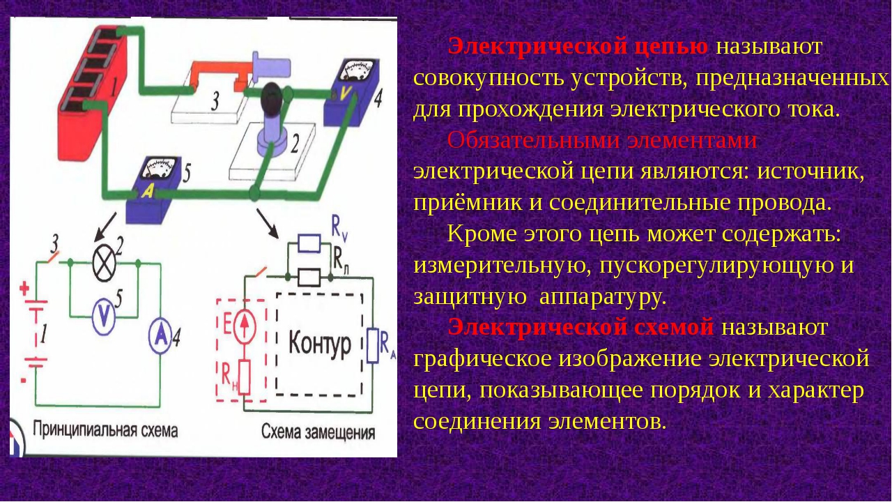 Понятия электрической цепи и электрической схемы