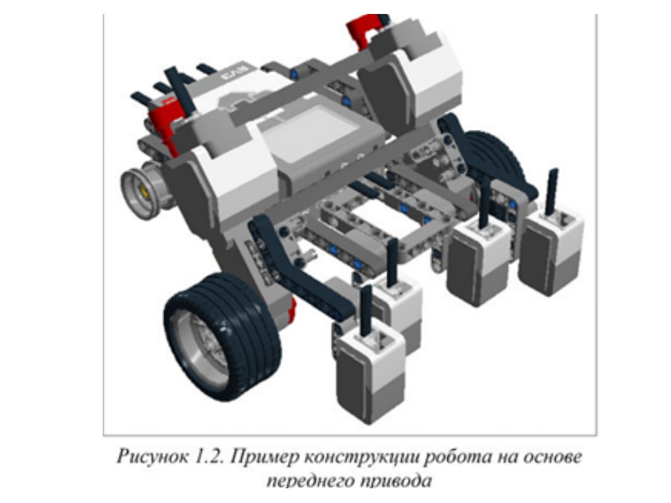 Робот по линии. Датчики ев3. Ev3 датчики 4. Датчики робота ев3. Траектория LEGO ev3.