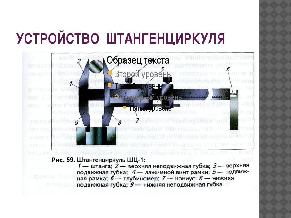 Напишите название частей штангенциркуля обозначенных на рисунке цифрами