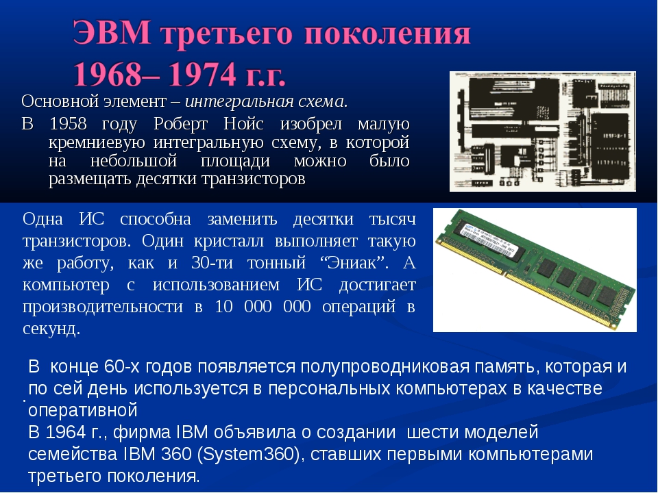 Память 1 тр. Оперативная память интегральных схем 3 поколения. Объем оперативной памяти первого поколения ЭВМ. Изобретение интегральной схемы. Объем ОЗУ третьего поколения.