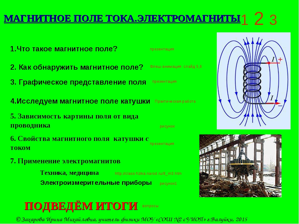 Магнитное поле физика 9. Магнитное поле электромагнита. Как обнаружить электромагнитное поле. Плакат по физике магнитное поле. Электромагнитное поле презентация.