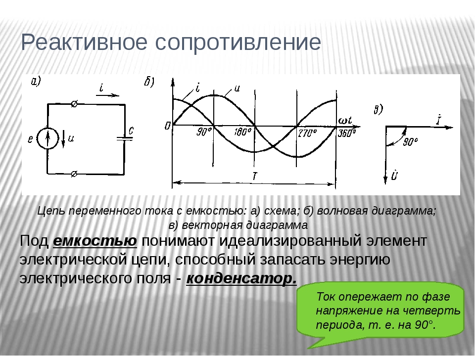 Схема емкостного сопротивления