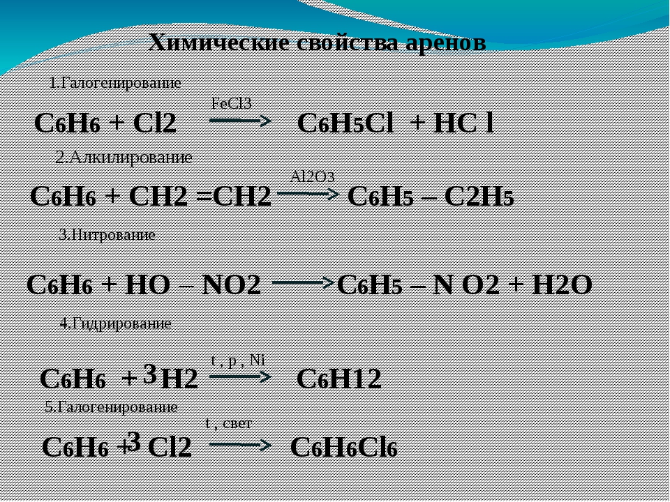 Арены свойства. Характерные химические свойства аренов. Арены химические свойства. Арены химические свойства уравнения реакций. Химические реакции арены 10 класс.