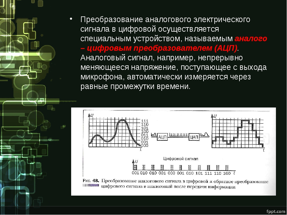 Преобразование картинки в аудио