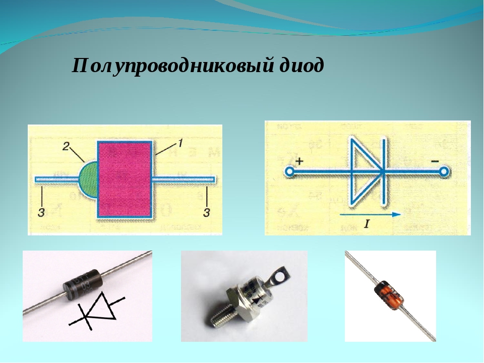 Схематичное изображение полупроводникового диода