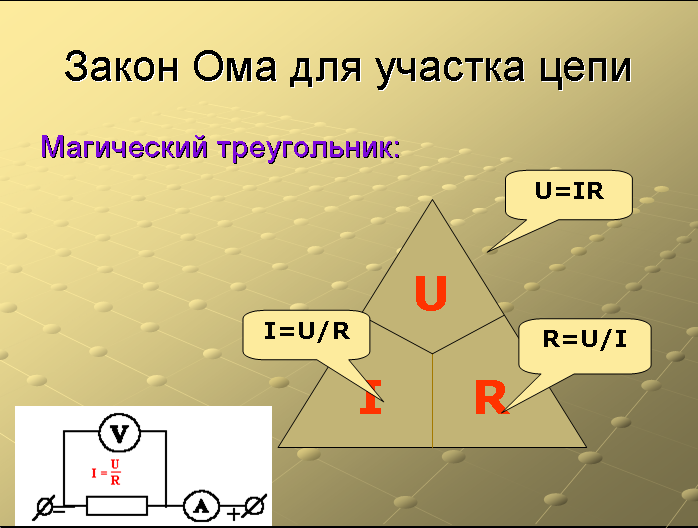 Закон ома в картинках смешных