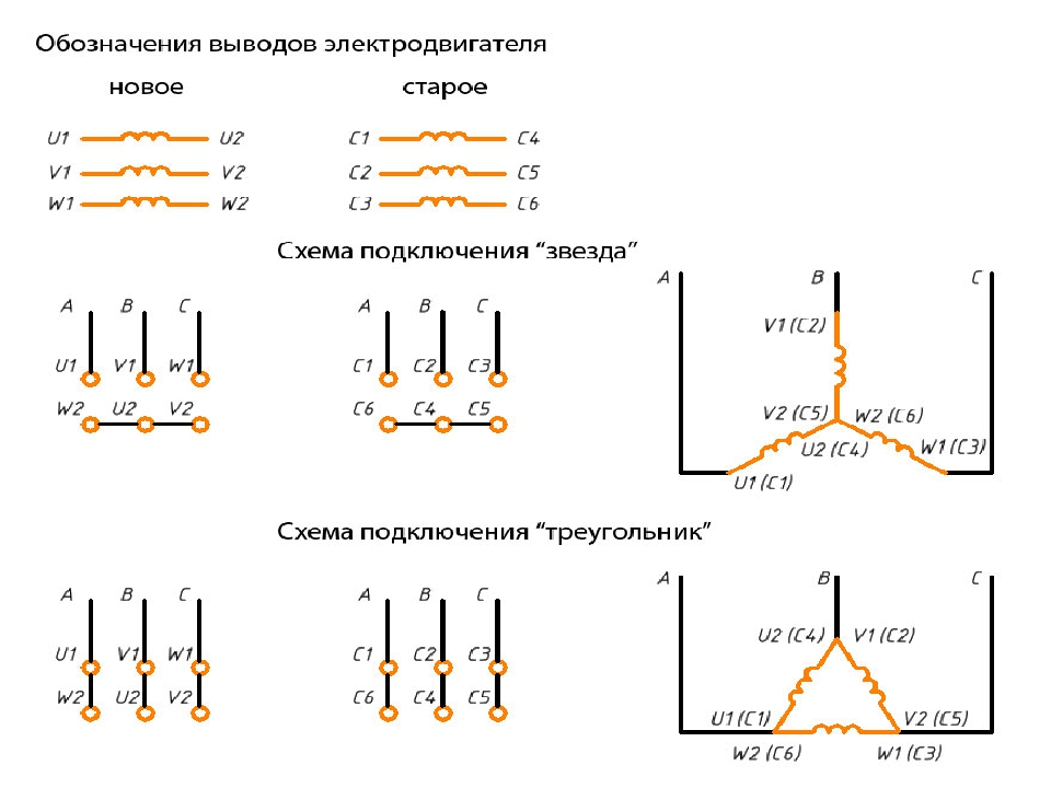 Схема переключения звезды в треугольник