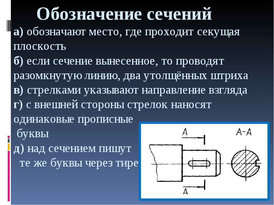 Какое понятие используется для обозначения. Обозначение сечения. Как обозначается сечение. Как обозначается сечение на чертеже. Как обозначить сечение на чертеже.