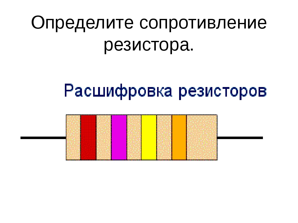 Виды резисторов схема