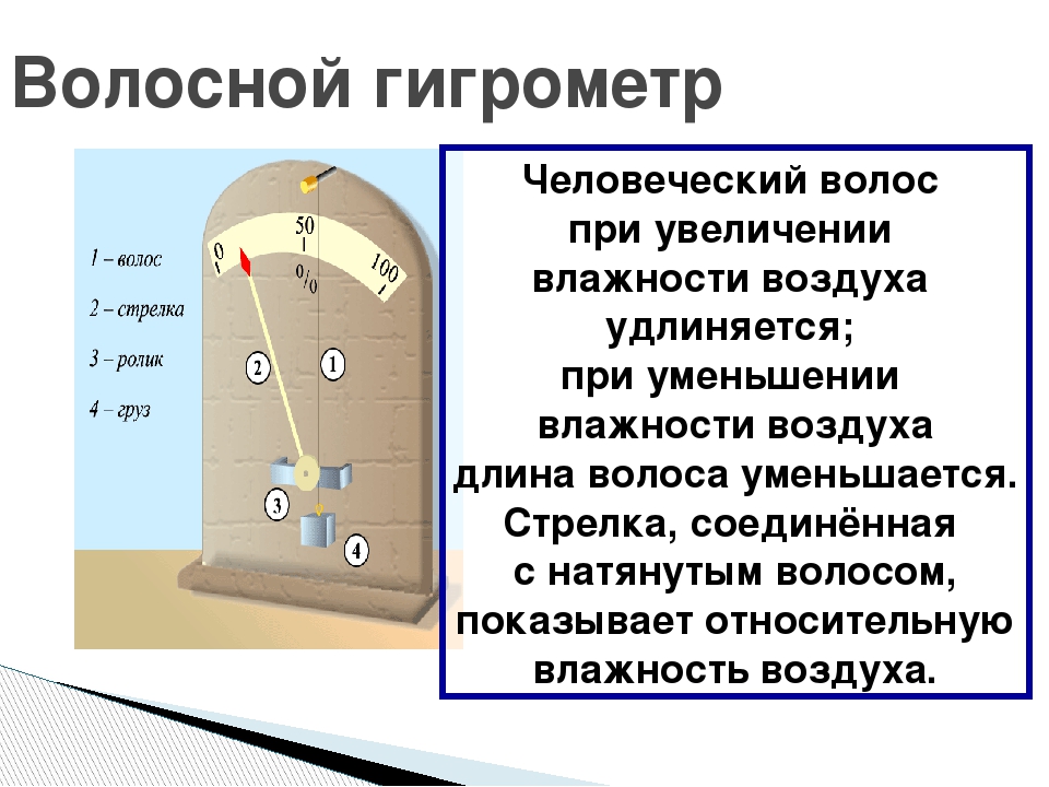 Конспект влажность воздуха. Гигрометр измерение влажности физика. Способы определения влажности воздуха 8 класс физика. Способы измерения влажности воздуха в физике 8 класс. Влажность воздуха физика 8 класс.