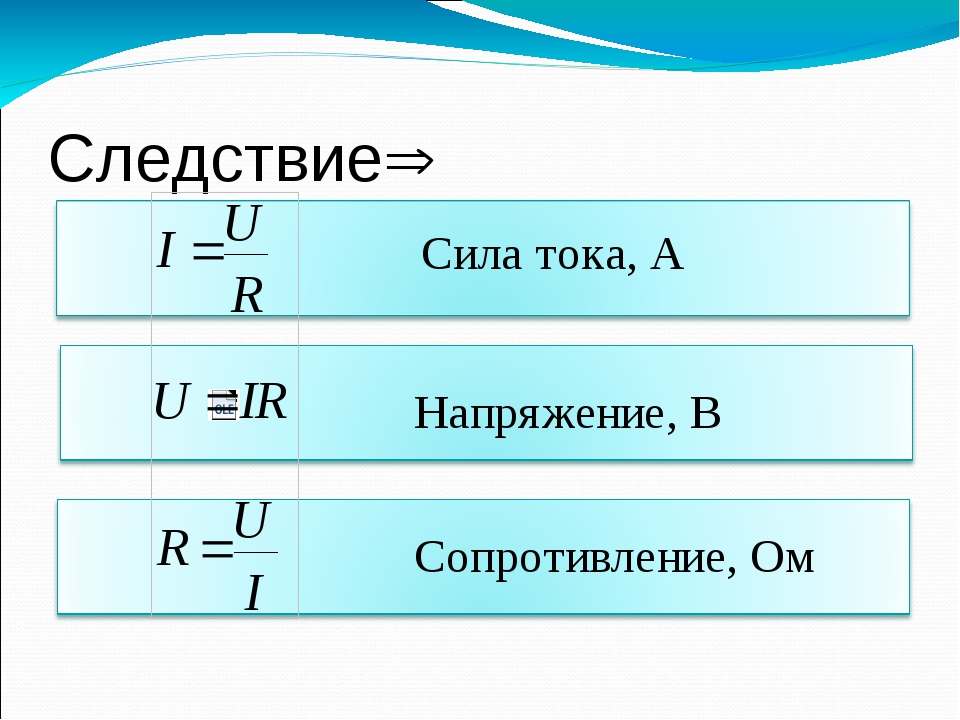 Картинка сила тока напряжение